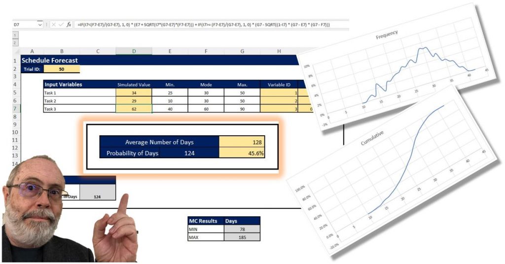 Schedule Risk Management Part Joseph Jordan